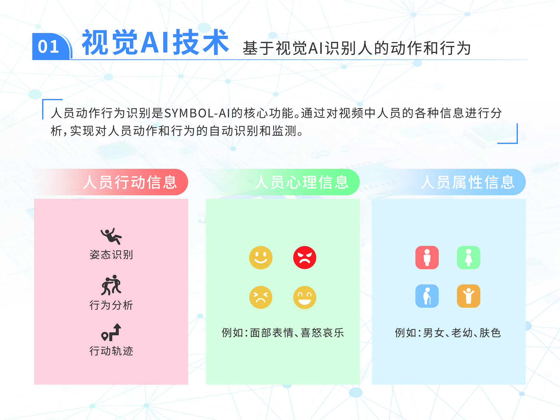 技术能力1