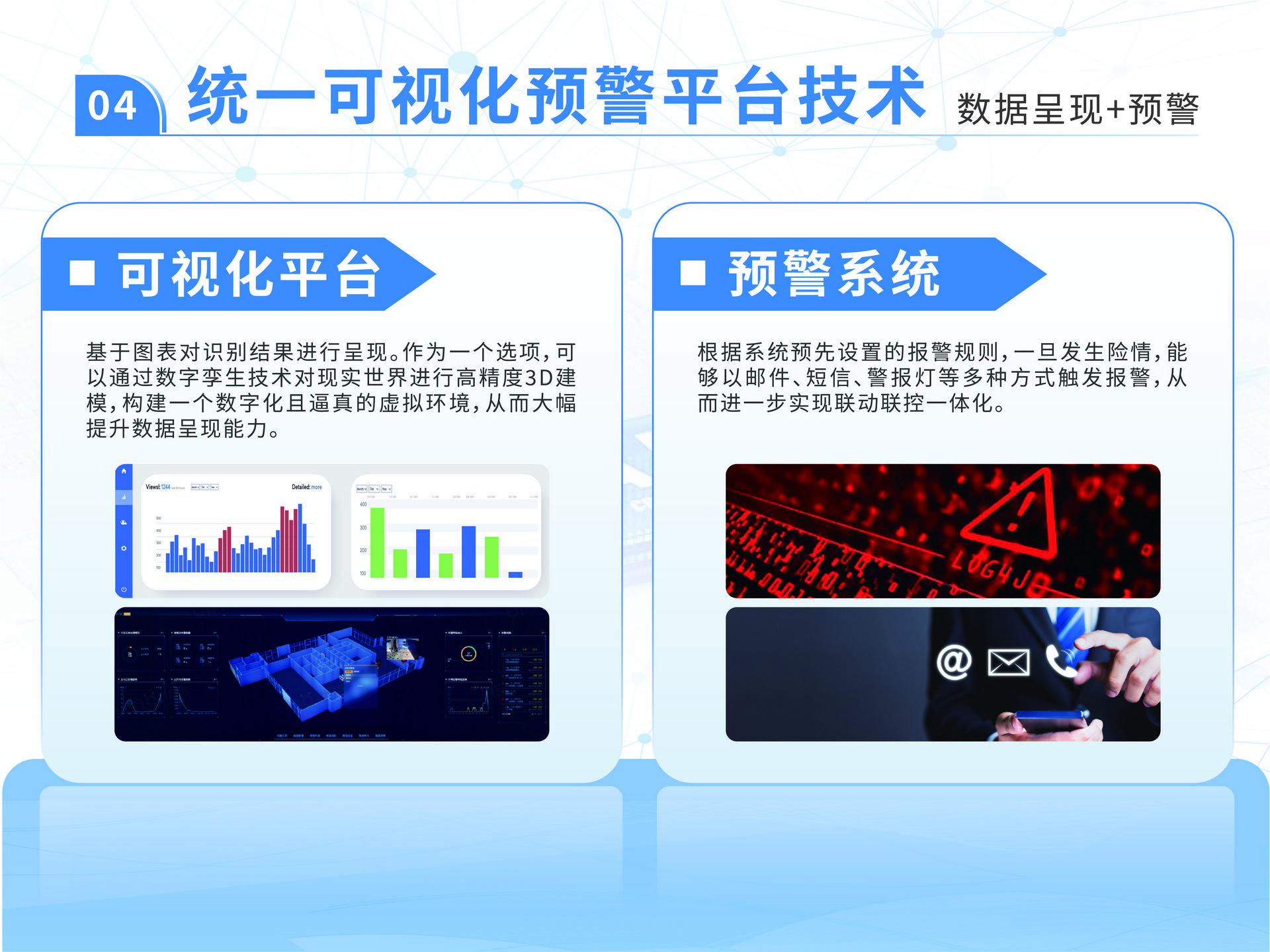 技术能力4