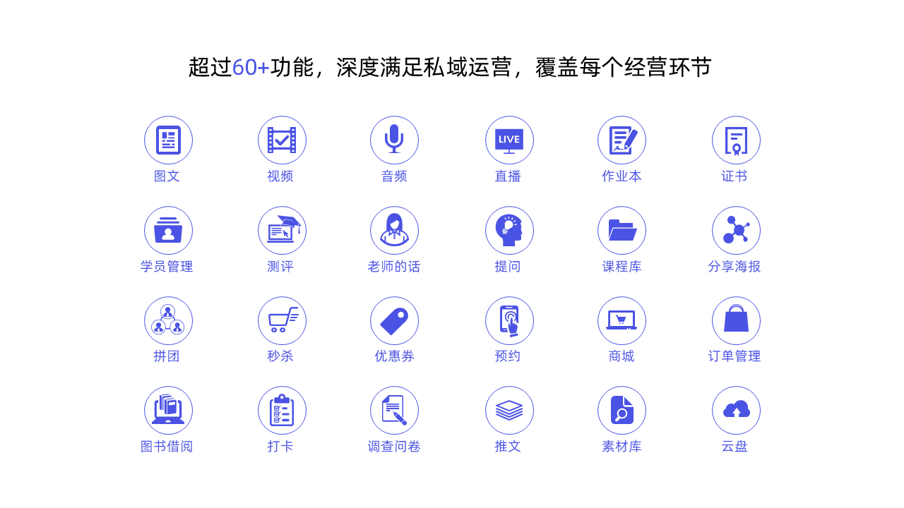 知识付费功能
